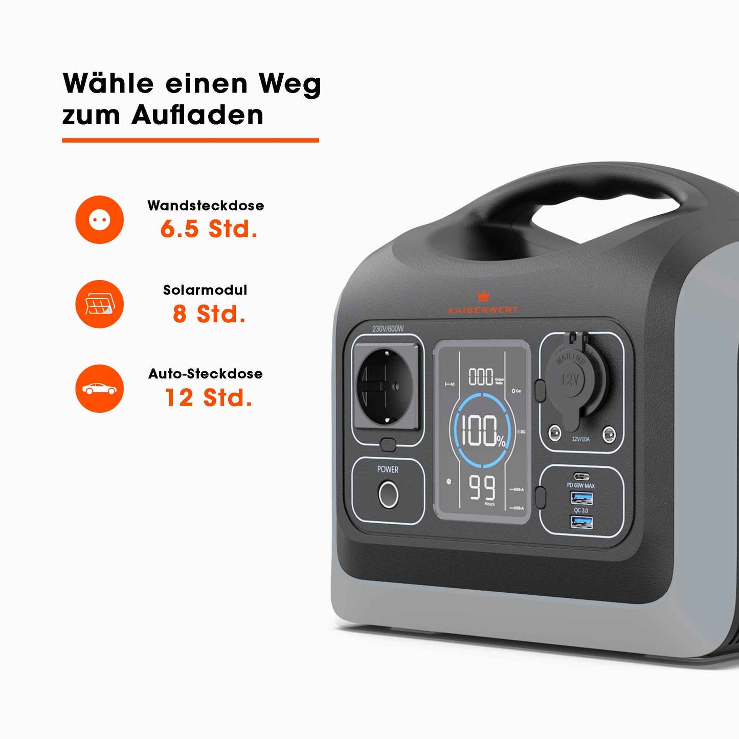 KAISERWERT Power Station 600W + KAISERWERT Solarpanel 100W Set