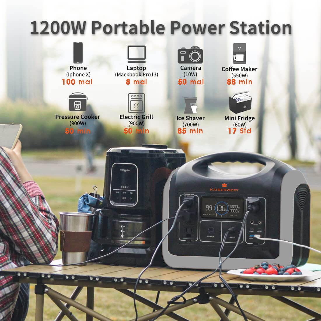 KAISERWERT Power Station 1200W (992Wh)