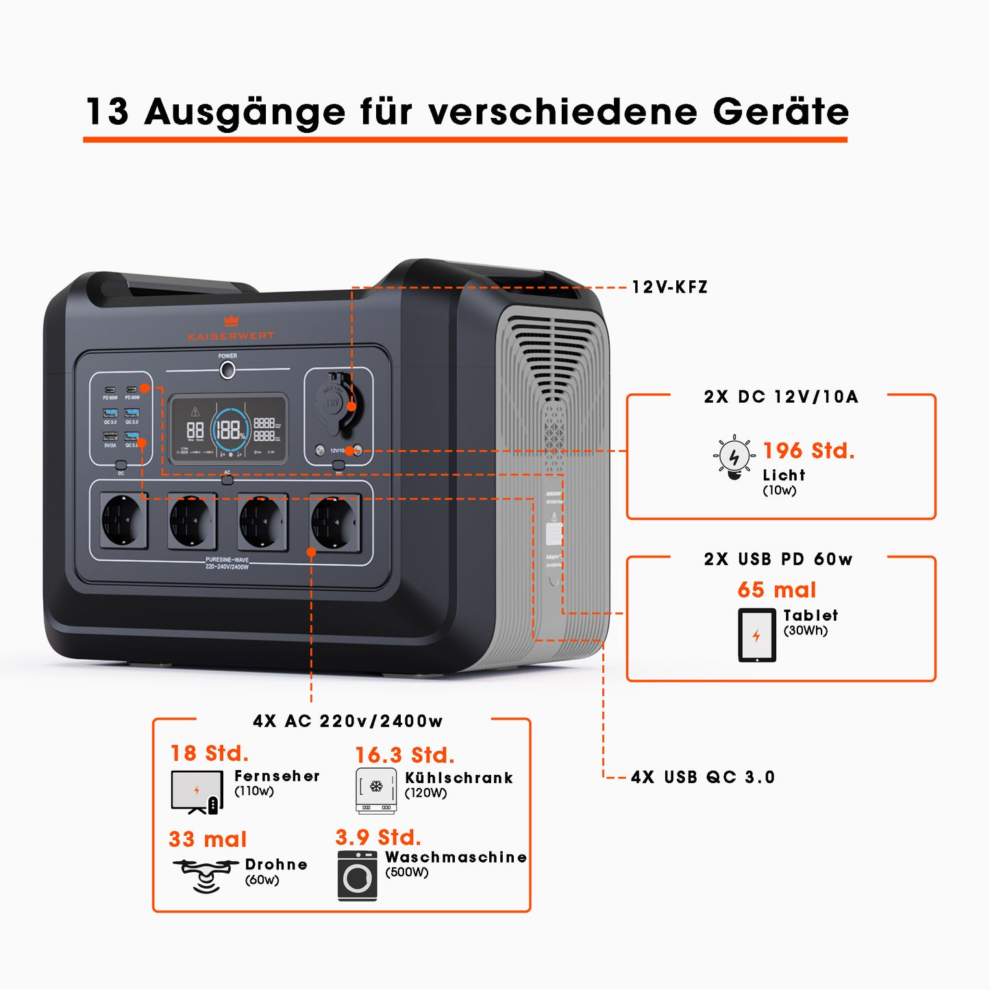 KAISERWERT Power Station 2400W (2232Wh)