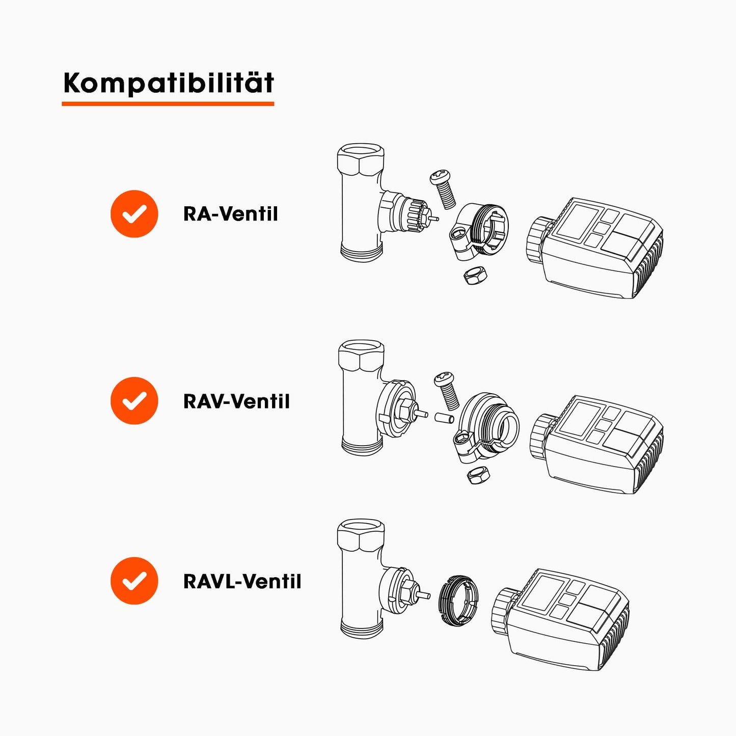 KAISERWERT smartes Heizkörperthermostat 2er Set
